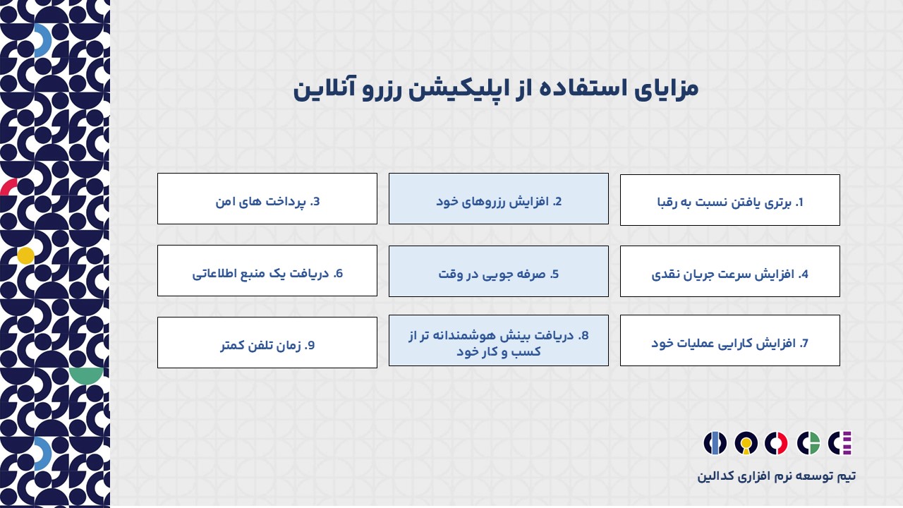 اپلیکیشن رزرو آنلاین چه مزایایی دارد؟